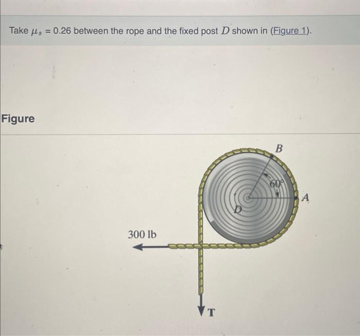 Solved Take μs=0.26 between the rope and the fixed post D | Chegg.com