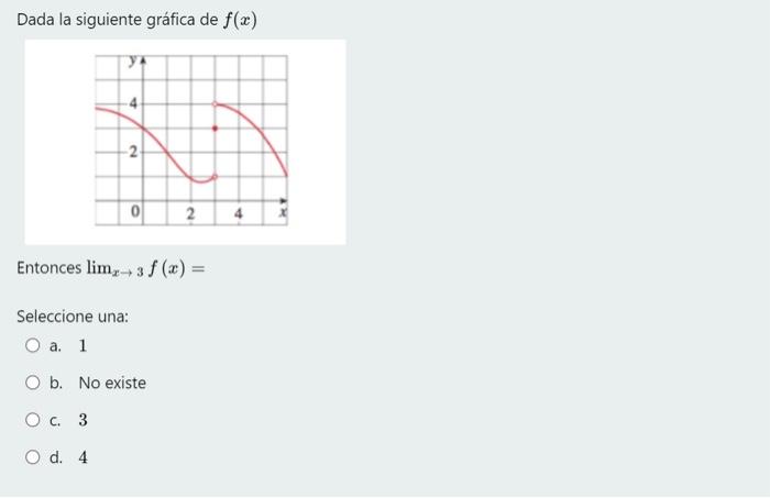 Dada la siguiente gráfica de \( f(x) \) Entonces \( \lim _{x \rightarrow 3} f(x)= \) Seleccione una: a. 1 b. No existe c. 3 d