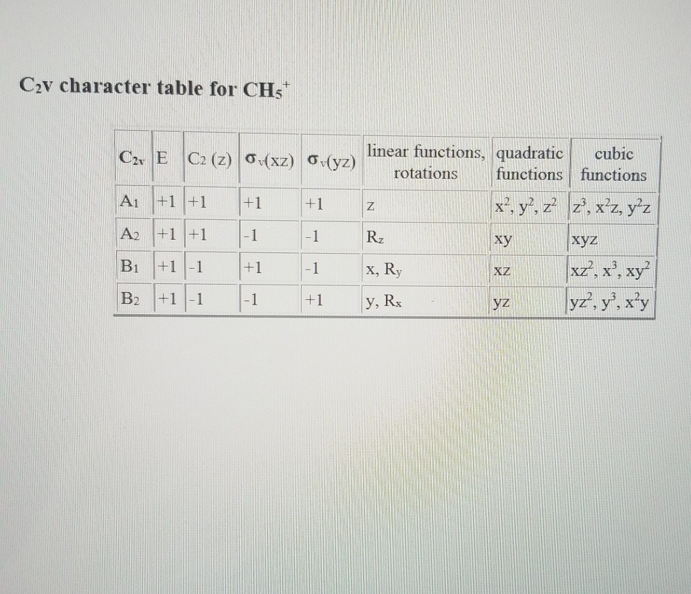 Methanium 4. (Goes over two pages) In strong acids like SbF/HF, | Chegg.com
