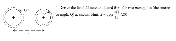 Solved Derive the far-field sound radiated from the two | Chegg.com