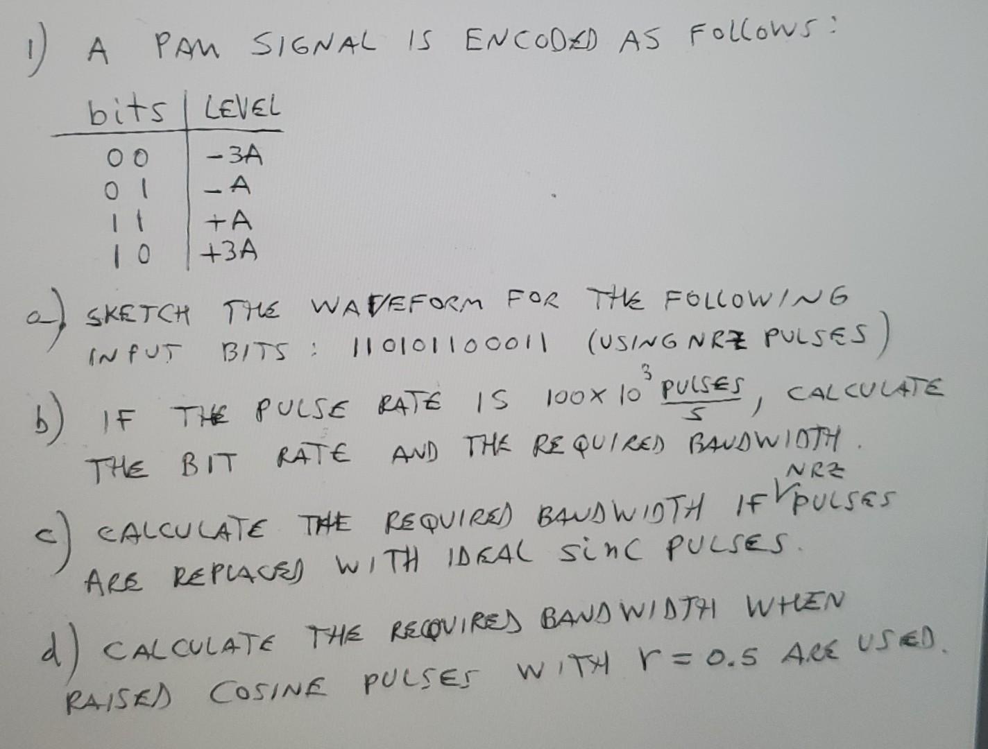Solved 1) A Pan SIGNaL is EncodzD as follows: a) SKETCH THE | Chegg.com