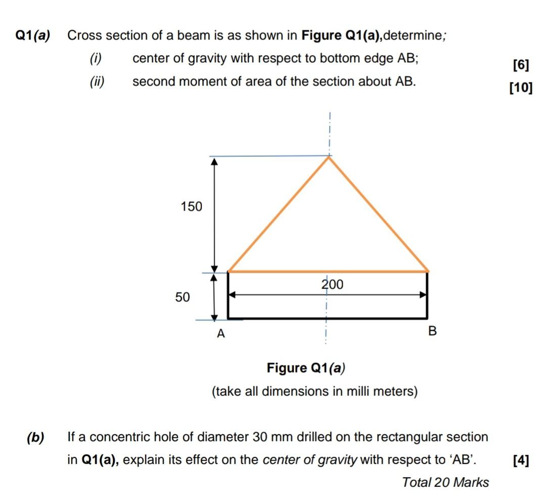 Solved Q1(a) Cross section of a beam is as shown in Figure | Chegg.com