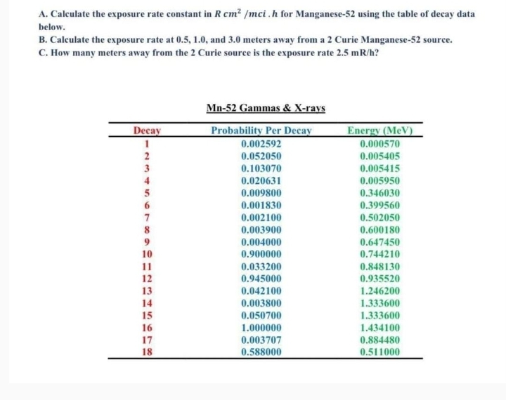 Solved A. ﻿Calculate the exposure rate constant in | Chegg.com