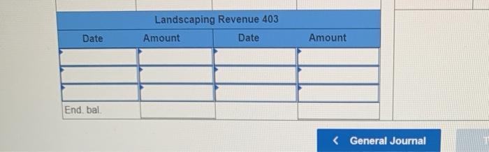 Solved For each transaction (1) analyze the transaction | Chegg.com