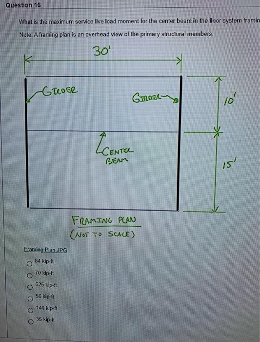 Solved Question 16 What is the maximum service live load | Chegg.com