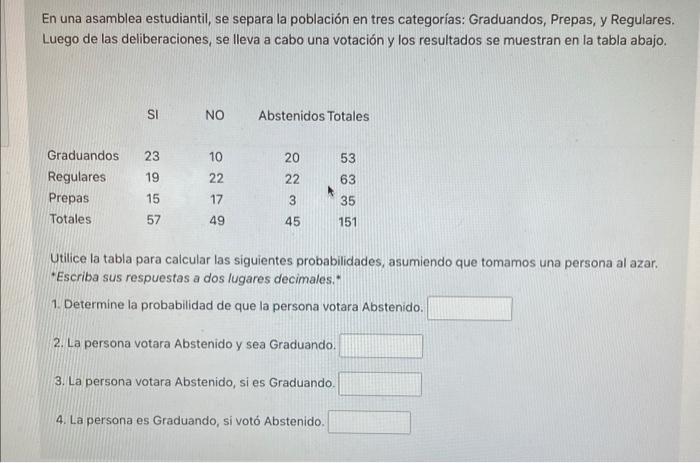 En una asamblea estudiantil, se separa la población en tres categorías: Graduandos, Prepas, y Regulares. Luego de las deliber