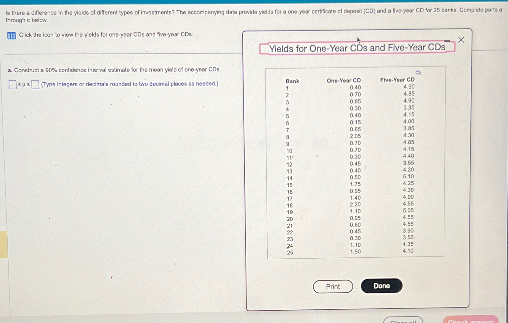 Solved Is There A Difference In The Yields Of Different | Chegg.com