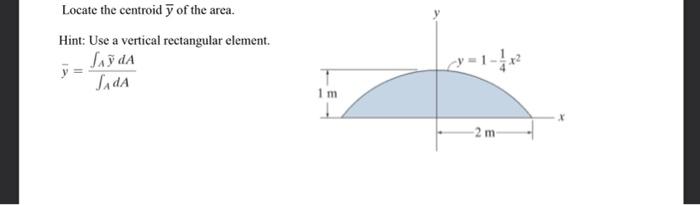 Solved Two forces act on the rod shown in the figure below. | Chegg.com