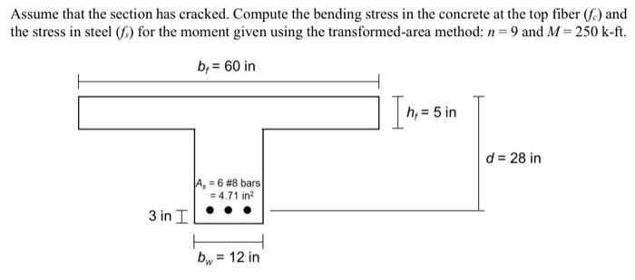 Solved Assume that the section has cracked. Compute the | Chegg.com