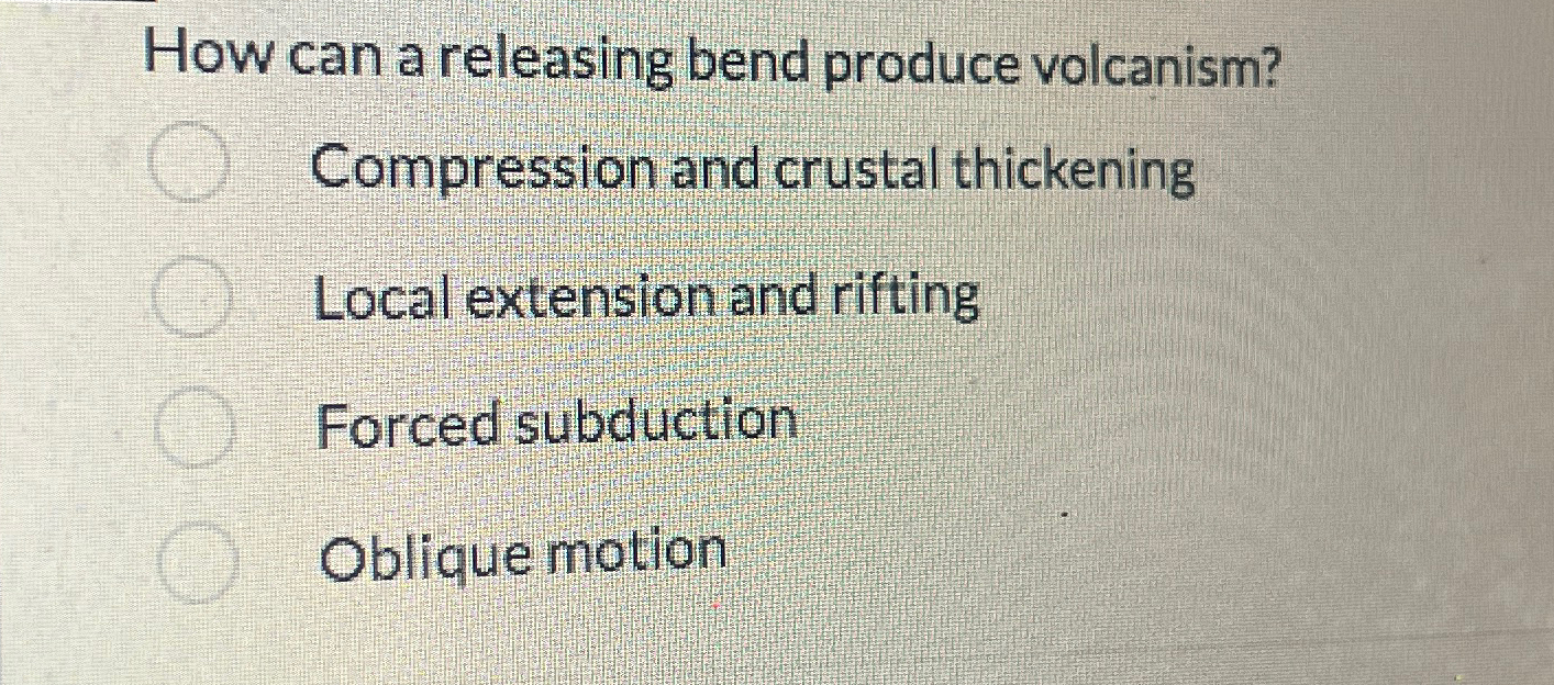 Solved How can a releasing bend produce | Chegg.com
