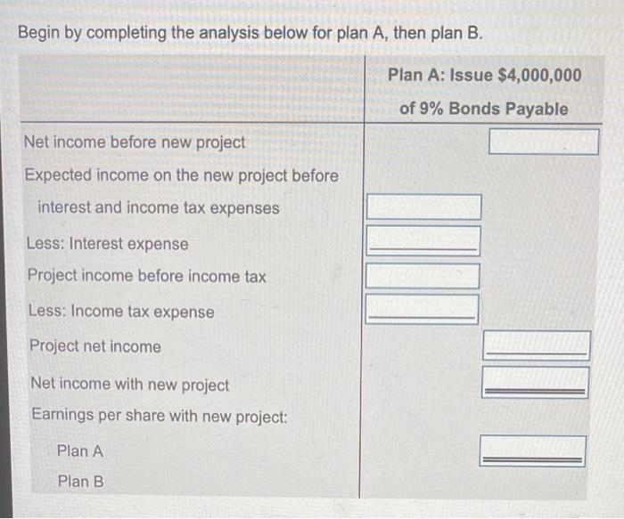 Solved Begin By Completing The Analysis Below For Plan A, | Chegg.com