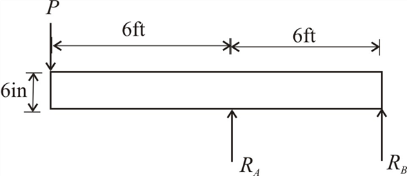 Solved: Chapter 11 Problem 2P Solution | Mechanics Of Materials 10th ...