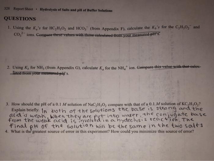 Solved Report Sheet Hydrolysis Of Salts And Ph Of Chegg Com