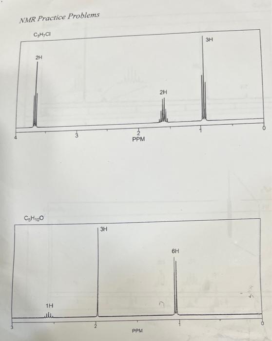Solved Please indicate and label all the different peaks on | Chegg.com