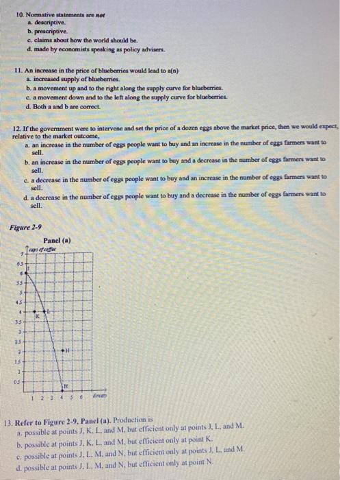Solved Consider the production possibilities curve for a | Chegg.com