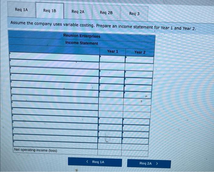 Solved Variable costs per unit Manufacturing Direct