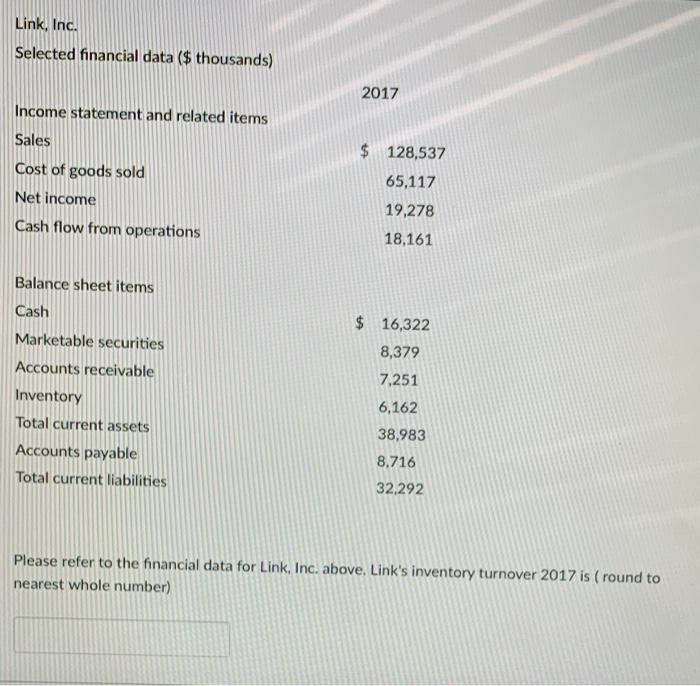 Solved Link, Inc. Selected financial data $ thousands) 2017 | Chegg.com