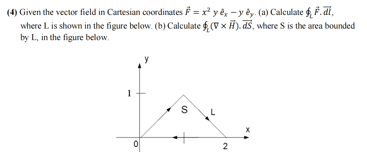 Solved (4) ﻿Given the vector field in ﻿Cartesian coordinates | Chegg.com
