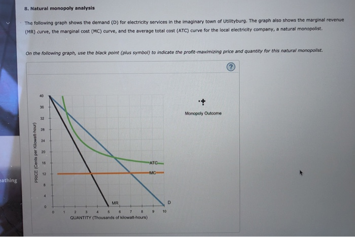 Solved 8. Natural monopoly analysis The following graph | Chegg.com