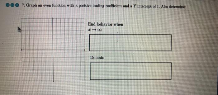 Solved 7. Graph an even function with a positive leading | Chegg.com