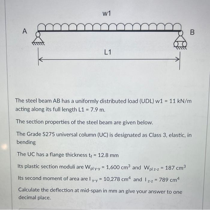 Solved The Steel Beam AB Has A Uniformly Distributed Load | Chegg.com