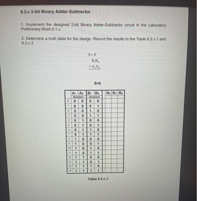 Solved 6.1 Preliminary Work Binary Adders and Subtractors | Chegg.com