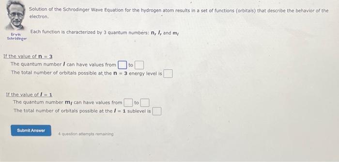 Solved Solution of the Schrodinger Wave Equation for the | Chegg.com