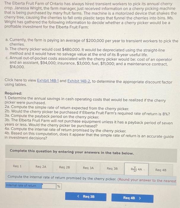 Solved The Elberta Fruit Farm of Ontario has always hired