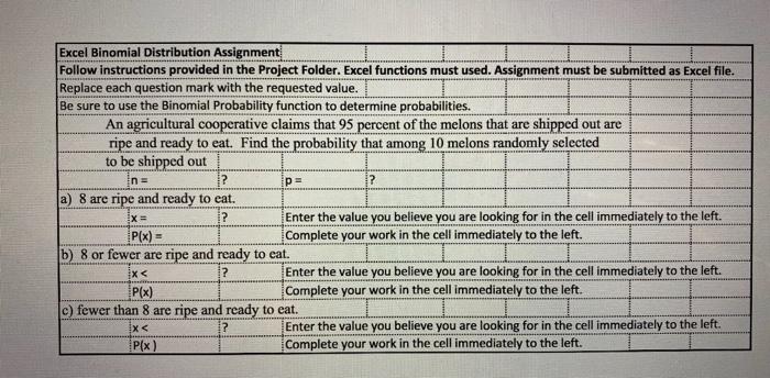 Solved pa Excel Binomial Distribution Assignment Follow | Chegg.com