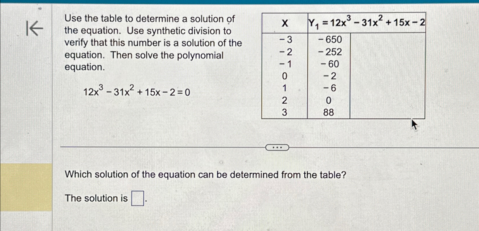 Solved Use the table to determine a solution of the | Chegg.com