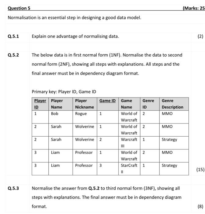 Solved Question 5 Normalisation is an essential step in | Chegg.com