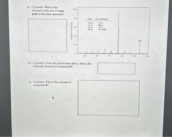 Solved B- Given The Spectral Data Above, What Is The | Chegg.com