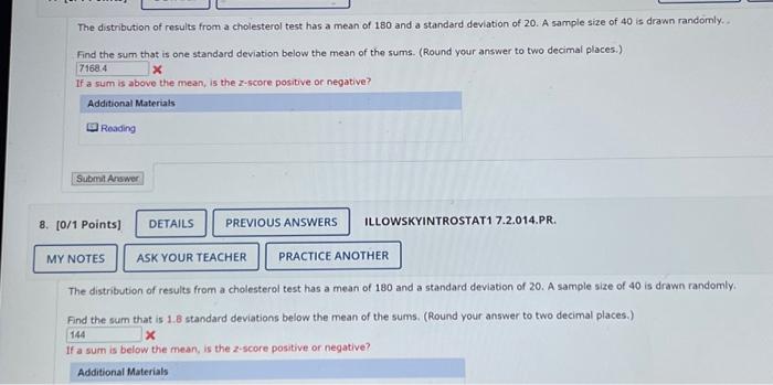 Solved The distribution of results from a cholesterol test | Chegg.com