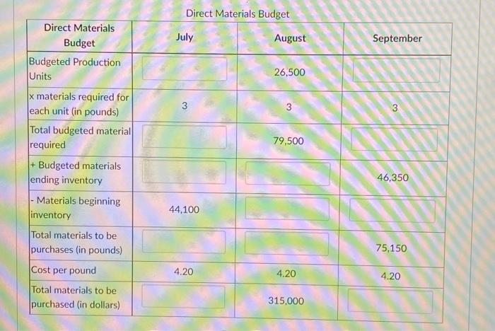 Solved Creasy s Product Cost Is 25 Per Unit Including Per Chegg