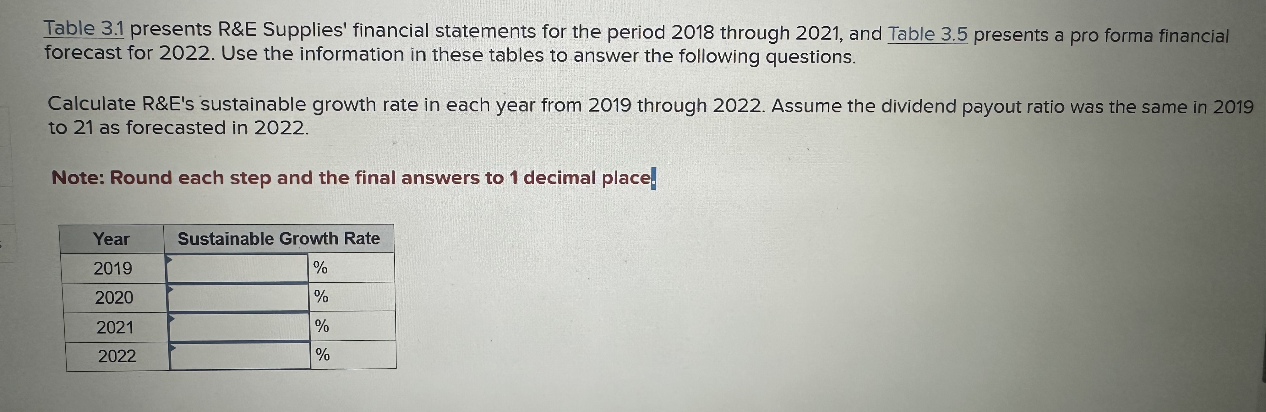 Table 3.1 ﻿presents R&E Supplies' financial