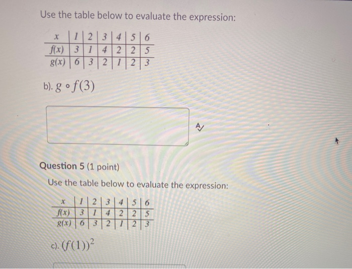 Solved Use the table below to evaluate the expression: X 1 2 | Chegg.com
