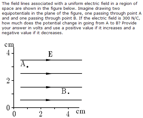 Solved The field lines associated with a uniform electric | Chegg.com