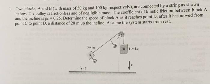 Solved 1. Two Blocks, A And B (with Mass Of 50 Kg And 100 Kg | Chegg.com