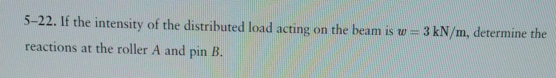 Solved 5−22. If the intensity of the distributed load acting | Chegg.com