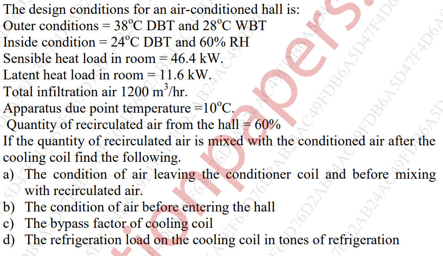 Solved The design conditions for an air-conditioned hall | Chegg.com