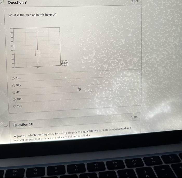 Solved What is the median in this boxplot? 154 345 420 484 | Chegg.com