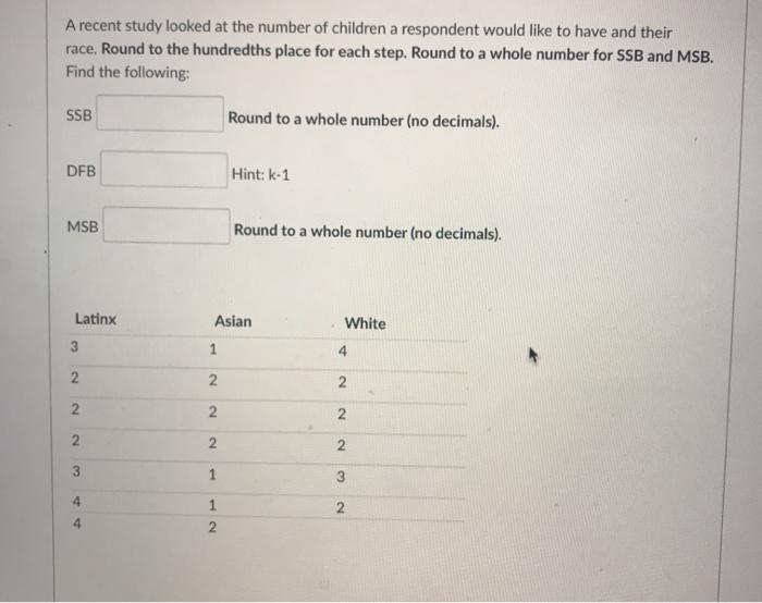 Solved The following results are based on responses about | Chegg.com