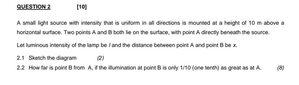 Solved QUESTION 2 [10] A small light source with intensity | Chegg.com