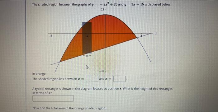 The shaded region between the graphs of \( y=-2 x^{2}+20 \) and \( y=3 x-15 \) is displayed below
in orar. one
The shaded reg