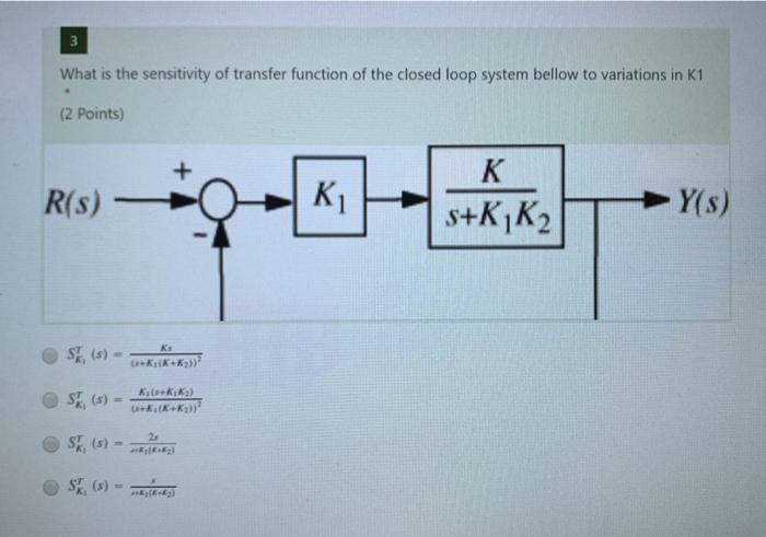 Solved 3 What is the sensitivity of transfer function of the | Chegg.com