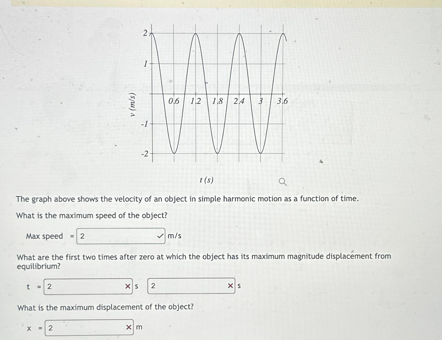 solved-t-s-the-graph-above-shows-the-velocity-of-an-object-chegg