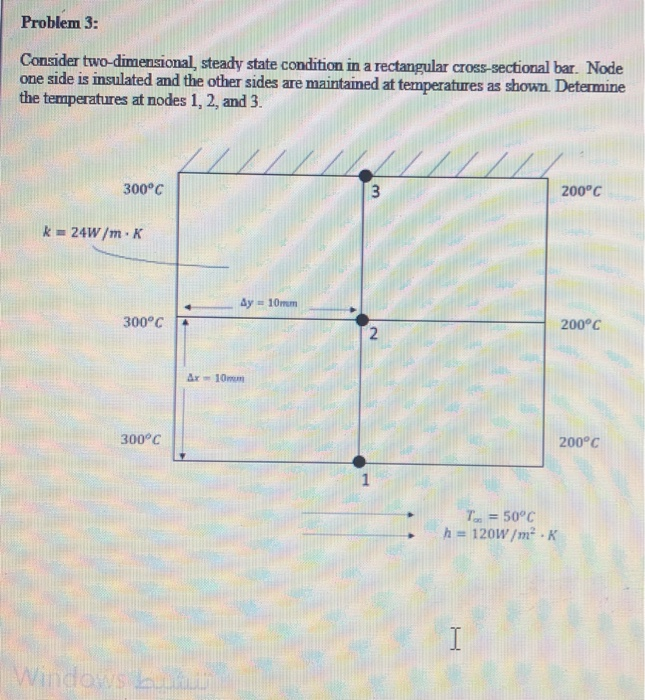 Solved Problem 3: Consider two-dimensional, steady state | Chegg.com