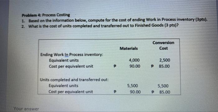 Solved Problem 4: Process Costing 1. Based on the | Chegg.com