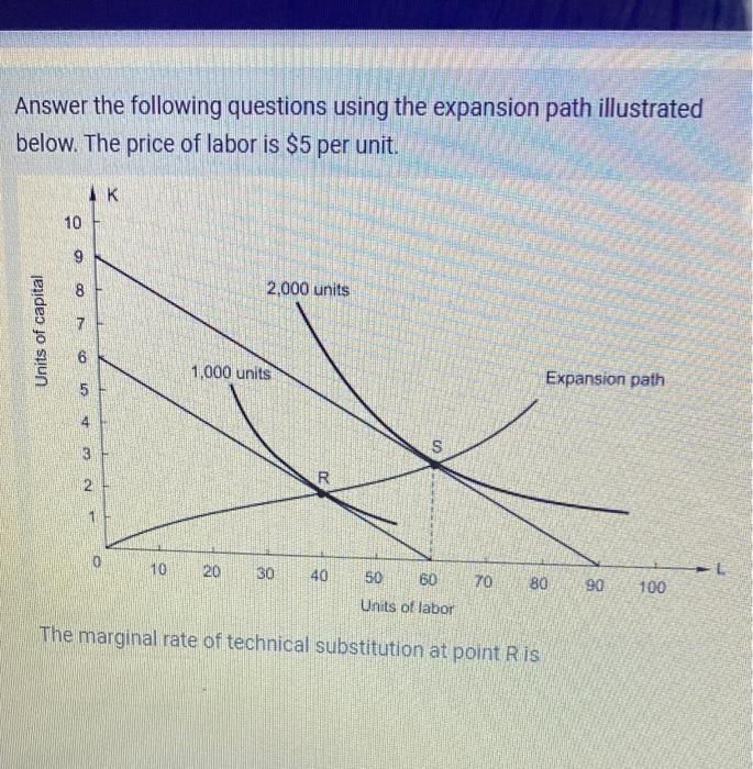Solved Answer the following questions using the expansion | Chegg.com