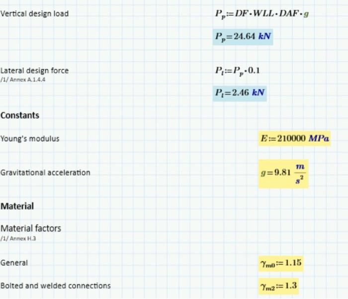 calculate for axial load + 10% out of plane load. | Chegg.com